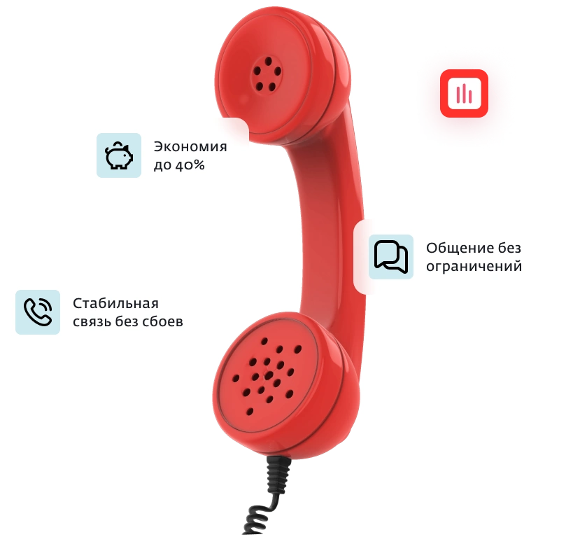 Домашний телефон Дом.ру в посёлок Свень-Транспортная